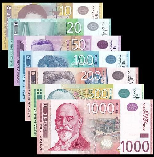 塞尔维亚货币，最小面值是多少