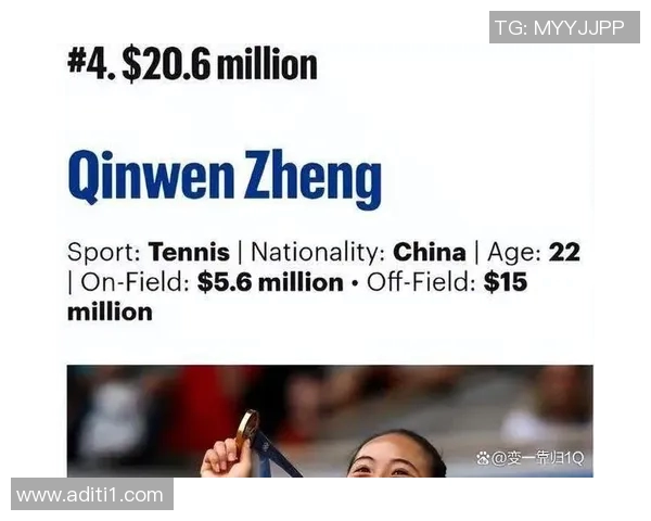全球体育明星财富排行榜揭晓谁是最富有的运动员与他们的收入来源分析 全球体育明星财富排行榜揭晓谁是最富有的运动员与他们的收入来源分析