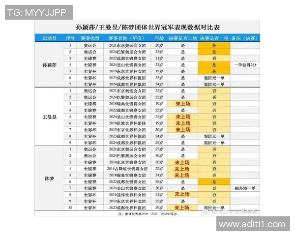 河北省体育明星实力榜单揭晓谁是最具影响力的运动员