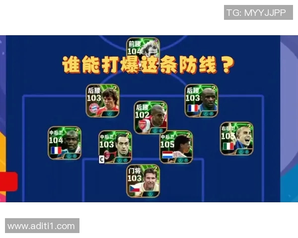 足球明星们的最佳防守阵容解析与战术分析